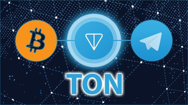 Pantera Capital 对 Toncoin 区块链（TON）的战略投资推动 TON 价格飙升