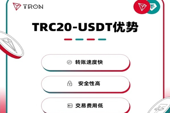 usdt怎么转账给别人 USDT币转给别人的详细教程插图