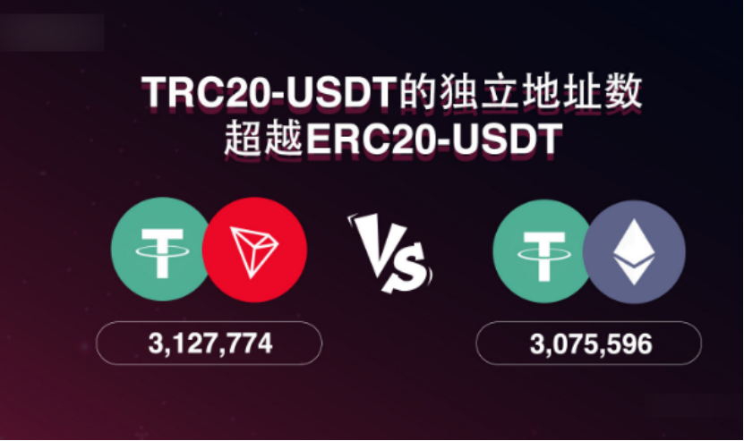 USDT地址是什么 usdt地址怎么填插图