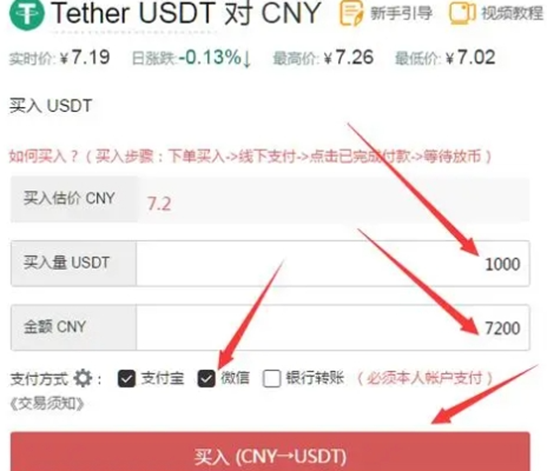 usdt兑换人民币需要多久 USDT兑换人民币当天会到吗插图