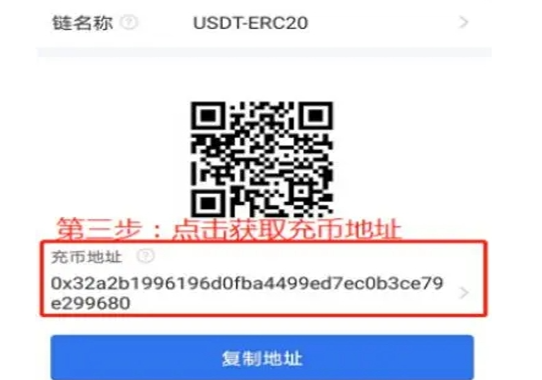 USDT收款地址填什么 填写usdt收款地址的注意事项插图1